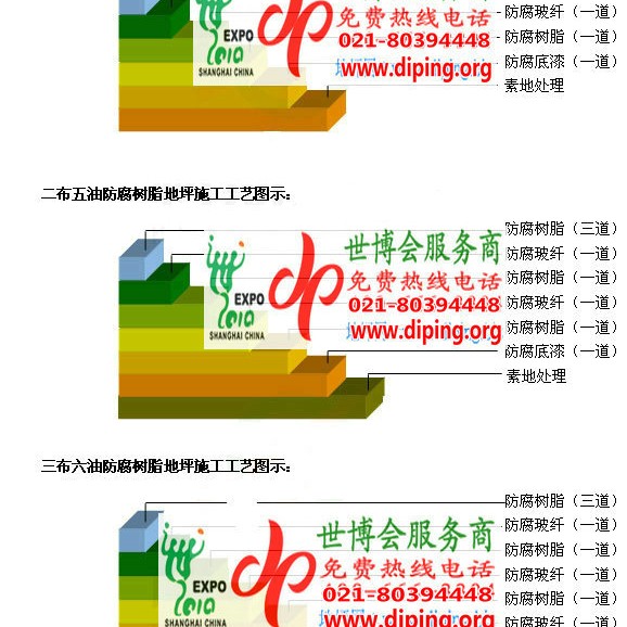 长岭环氧玻璃钢地坪，防腐蚀地坪，防腐蚀自流平地坪产品图2