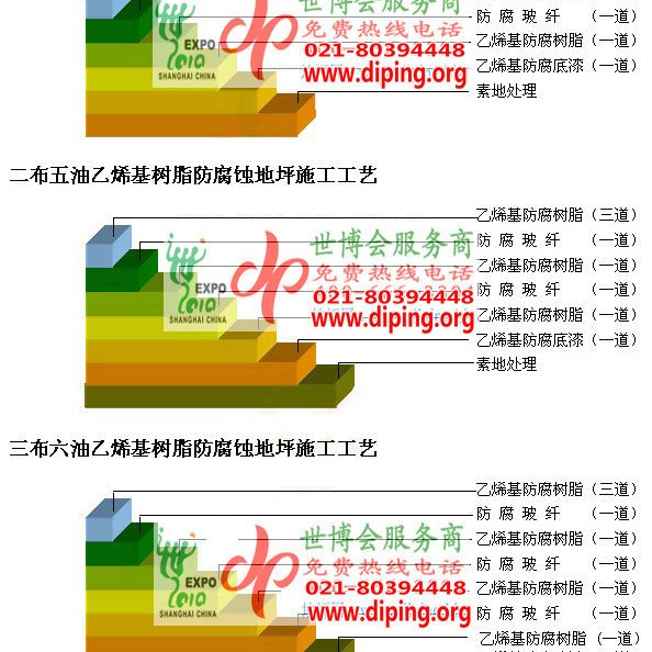 长岭乙烯基防腐蚀地坪,乙烯基酯地坪,乙烯基酯防腐蚀地坪,乙烯基重防腐蚀地坪,乙烯基重防腐地坪,乙烯基重防腐自流平地坪产品图2